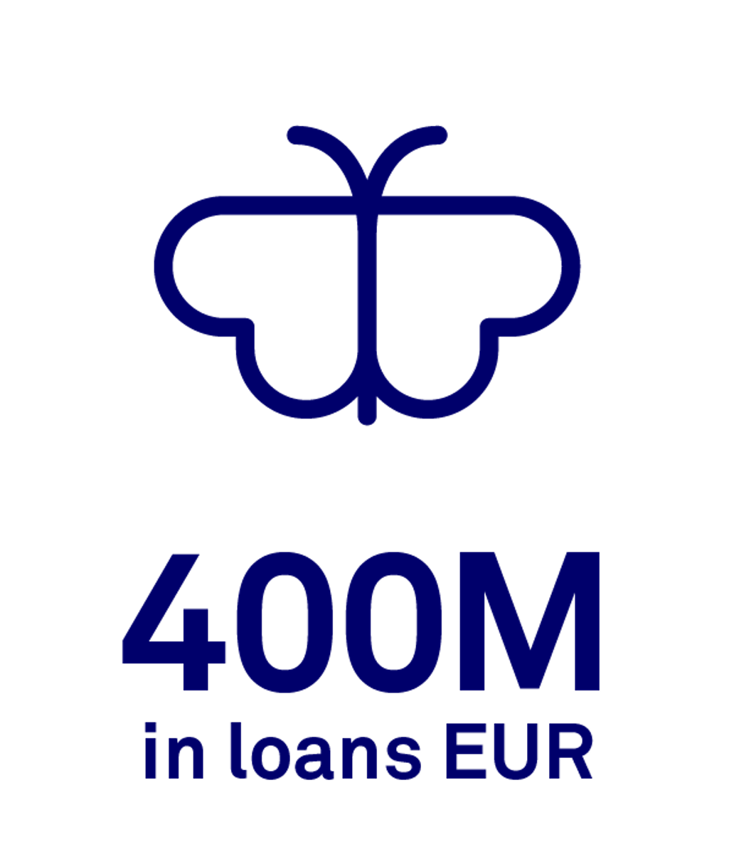 400m Euro in Loans