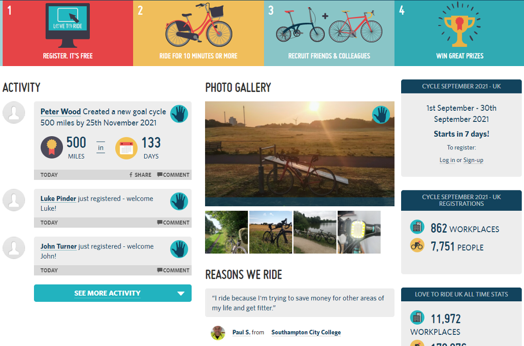 A screenshot of the Love to Ride website homepage, showing users' photos and statistics
