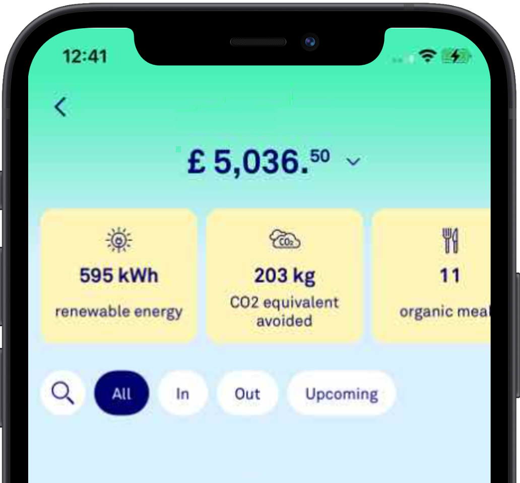 In-app view impact tiles