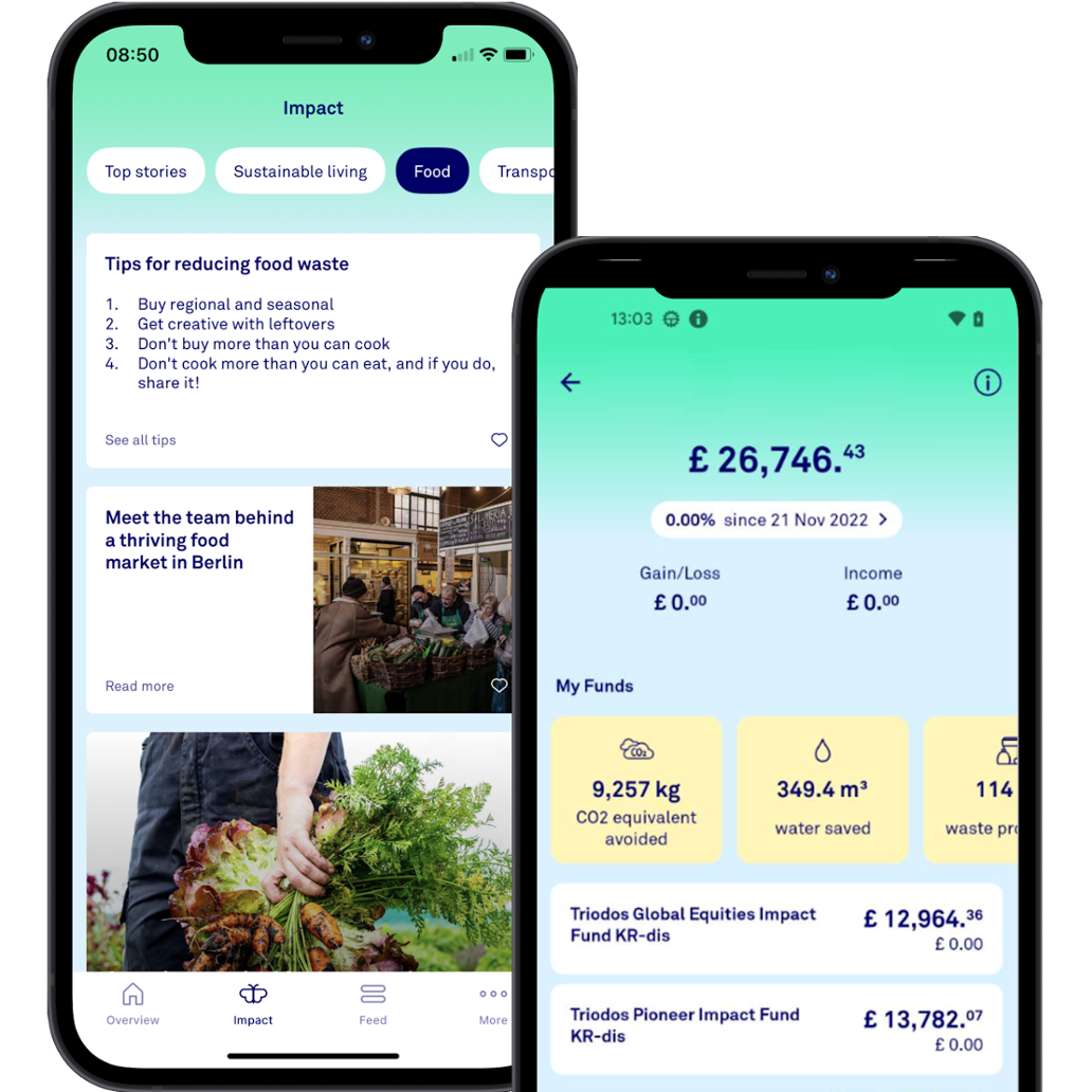 Articles in the app: Tips for reducing food waste, Meet the team behind a thriving food market in berlin. Investment fun impact tiles: 9257kg CO2 equivalent avoided, 349.4m2 water saved.