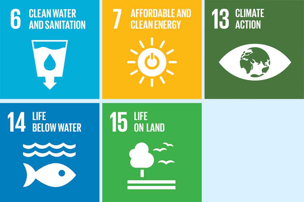 6. Clean water and sanitation 7. Afforable and clean energy 13. Climate action 14. Life below water 15. Life on land